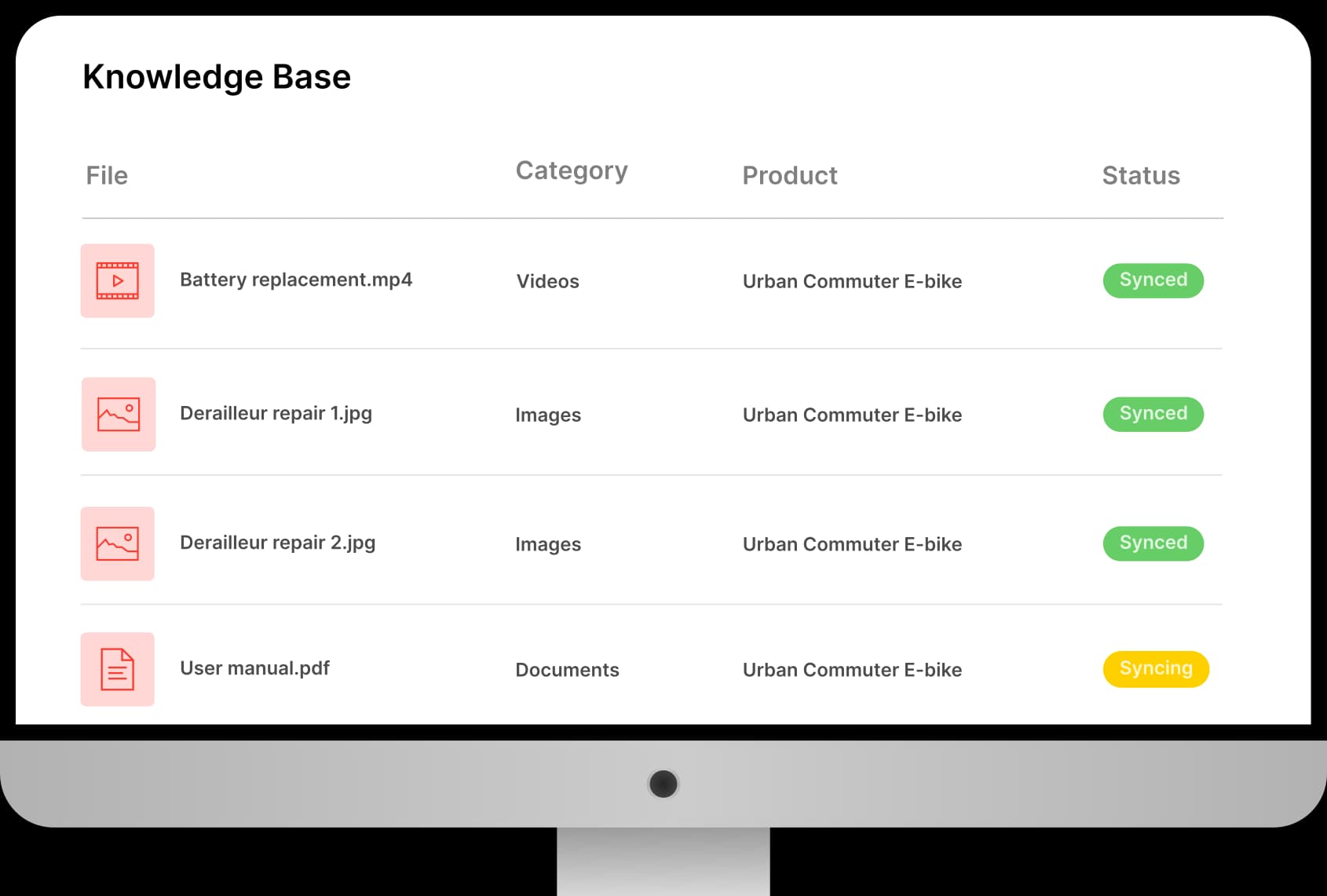 Refaire's synced knowledge base of product manuals, guides, and videos